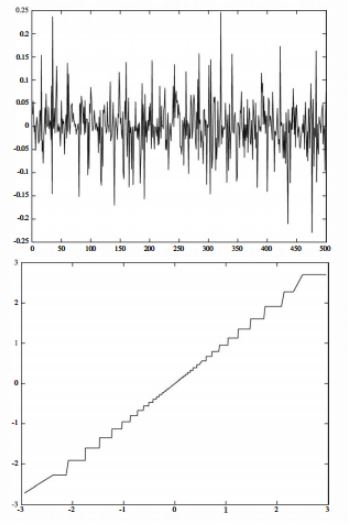 2115_sequence of length.JPG